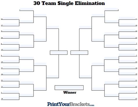 tournament bracket for 30 teams